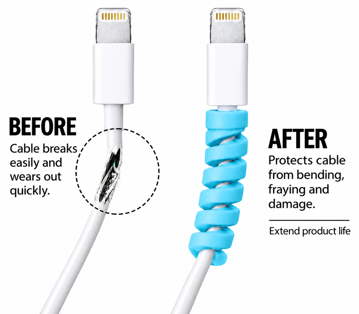 ATG Cable Protector | Pack of 20