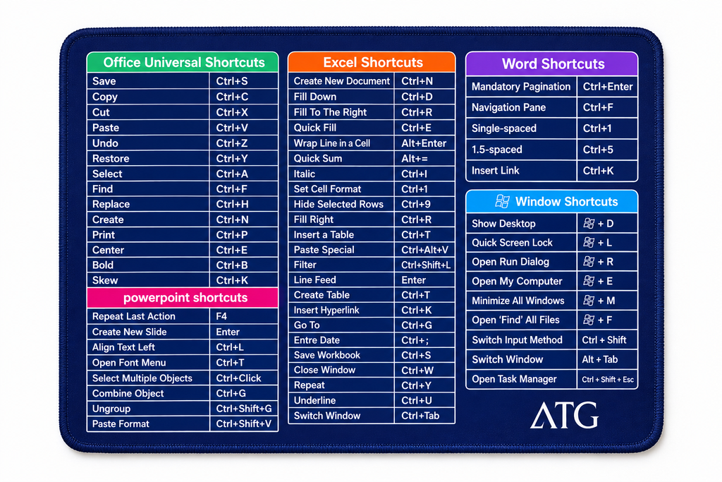ATG Mouse Pad with Shortcut Keys